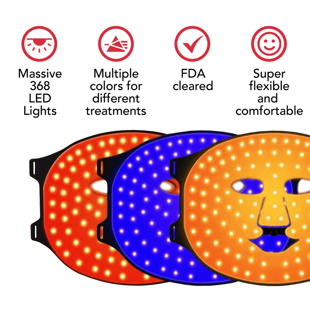 AURELUX™ LED Light Skin Rejuvenation Therapy Face Mask (black) - The Red Light Store