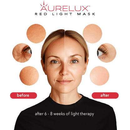 Aurelux™ LED light therapy face mask (black) - AURELUX BEAUTY