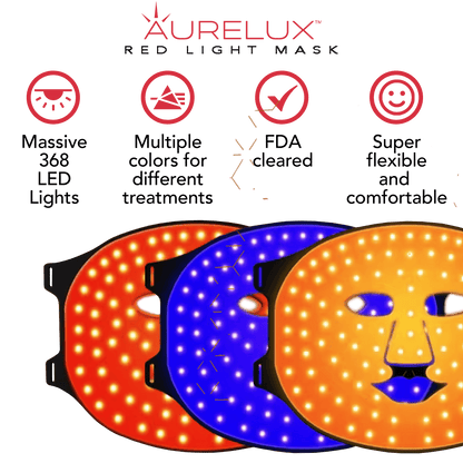 Aurelux™ LED light therapy face mask (black) - AURELUX BEAUTY