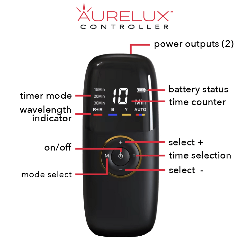 Aurelux LED red light therapy neck deck (black) - AURELUX BEAUTY