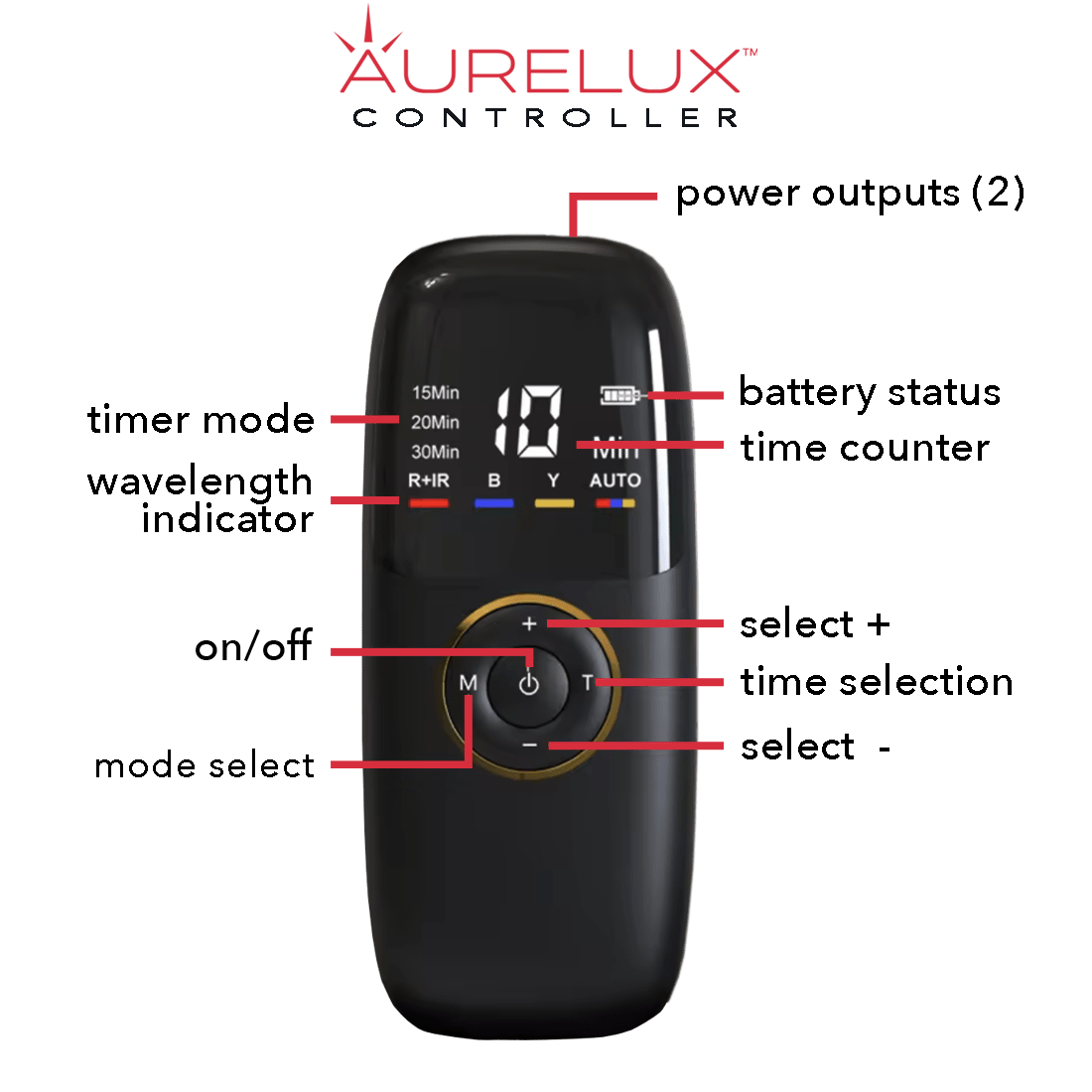 Aurelux LED red light therapy neck deck (black) - AURELUX BEAUTY
