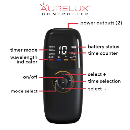 Aurelux LED red light therapy neck deck (black) - AURELUX BEAUTY