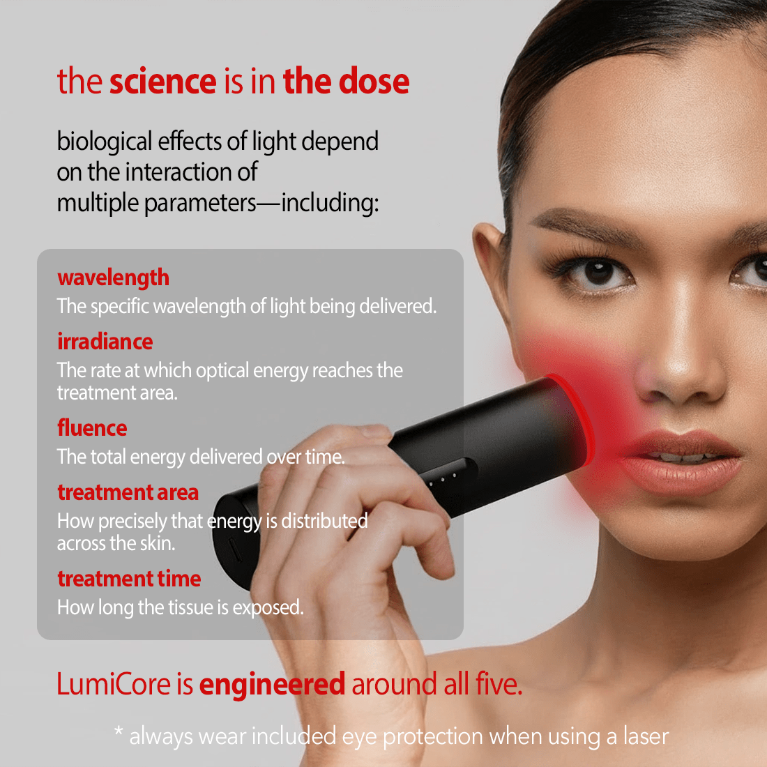 AURELUX™ LumiCore™ Handheld Laser Skin Rejuventation - The Red Light Store