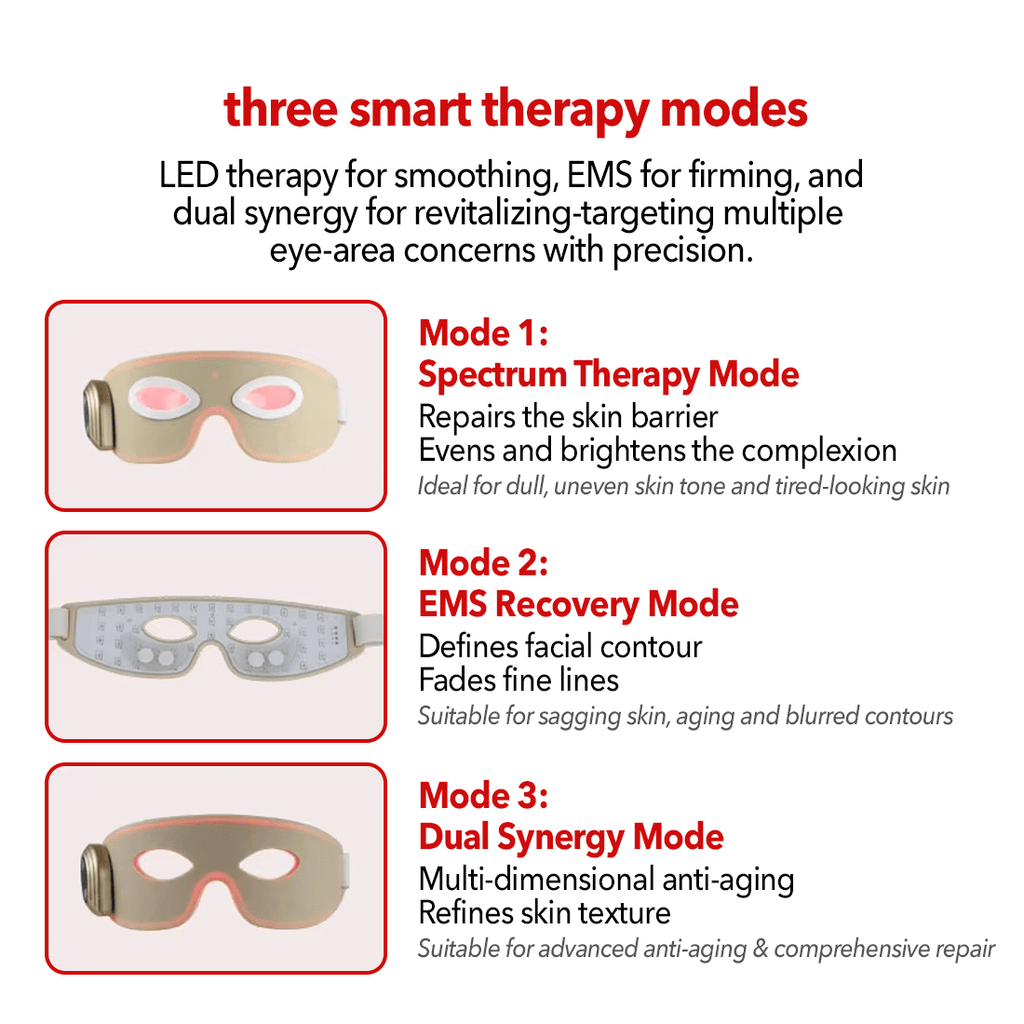 LUMINA™ Eye Mask - LED Red Light and EMS - The Red Light Store
