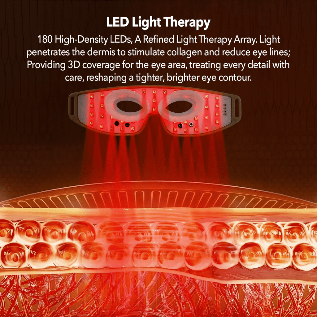 LUMINA™ Eye Mask - LED Red Light and EMS - The Red Light Store