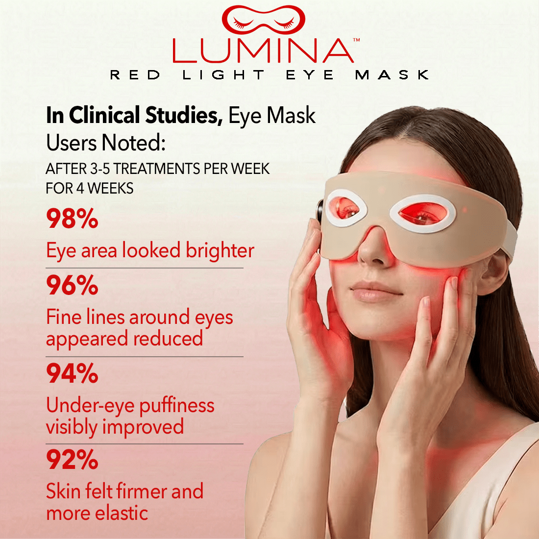 LUMINA™ Eye Mask - LED Red Light and EMS - The Red Light Store
