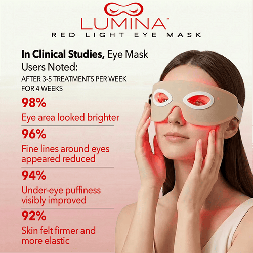 LUMINA™ Eye Mask - LED Red Light and EMS - The Red Light Store
