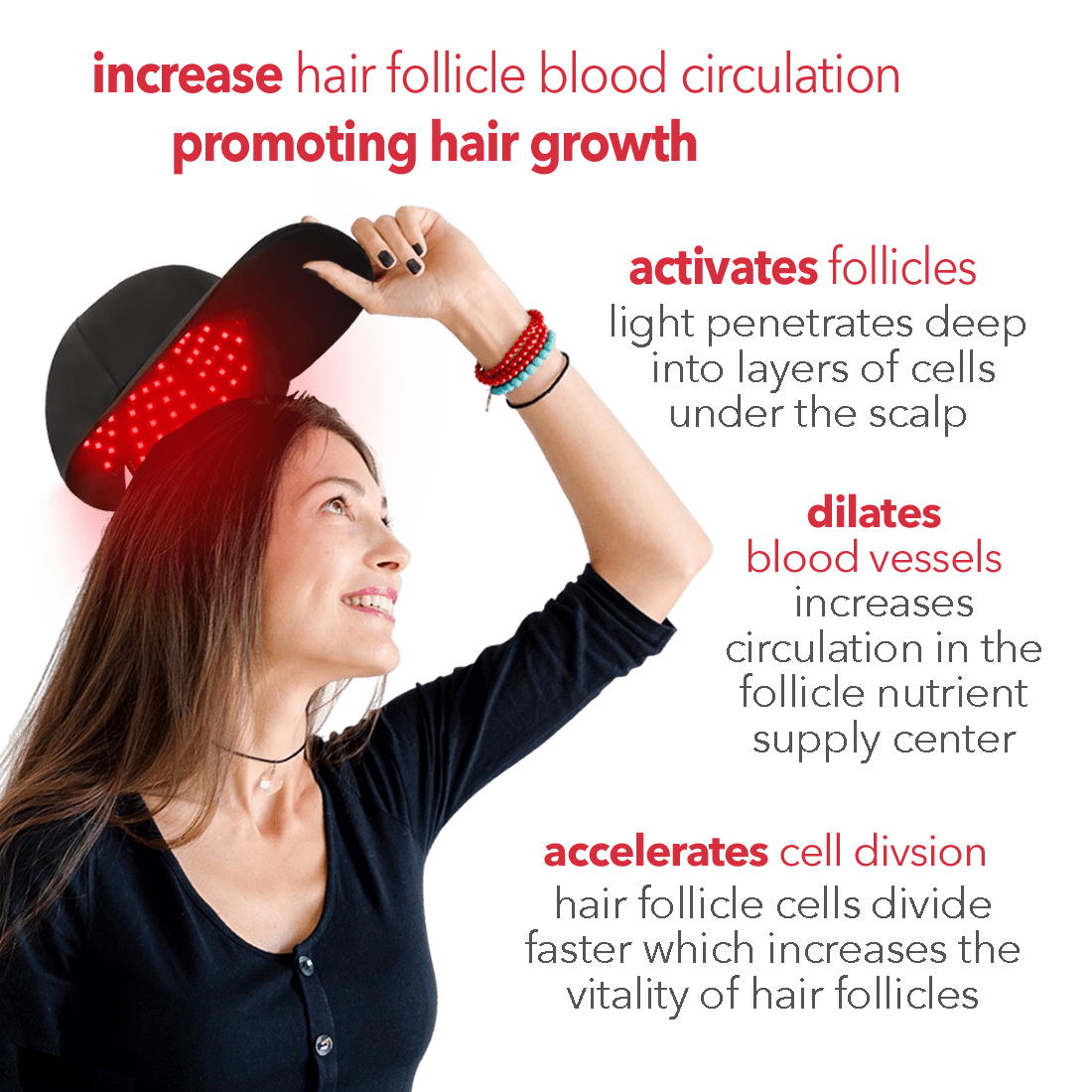 Regener8™ - LED Red Light Therapy Cap for Hair Regrowth - AURELUX BEAUTY