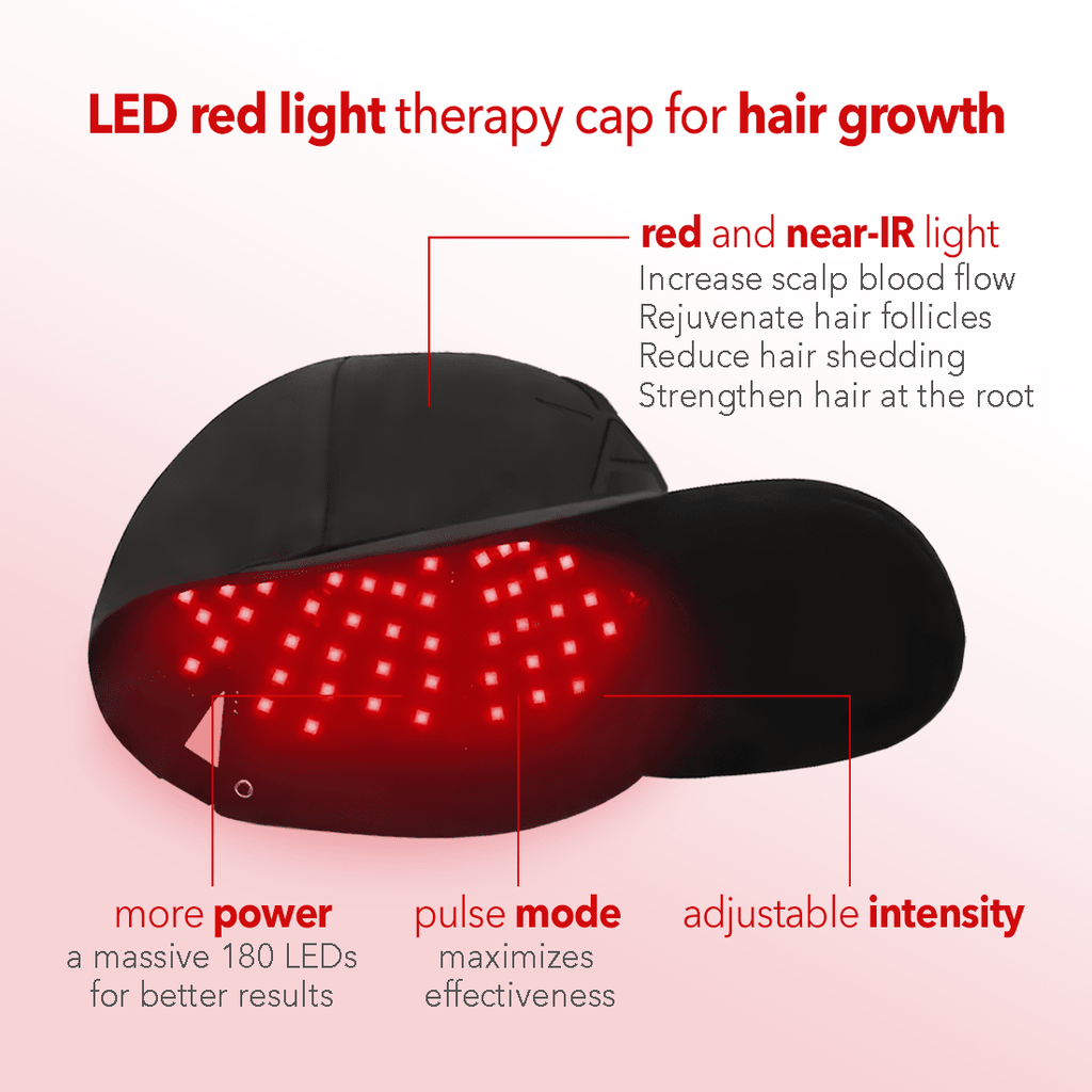 Regenr8™ - LED Red Light Therapy Cap for Hair Growth - The Red Light Store
