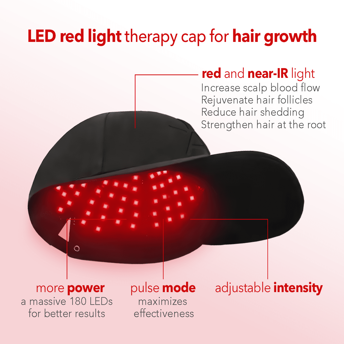 Regenr8™ - LED Red Light Therapy Cap for Hair Growth - The Red Light Store