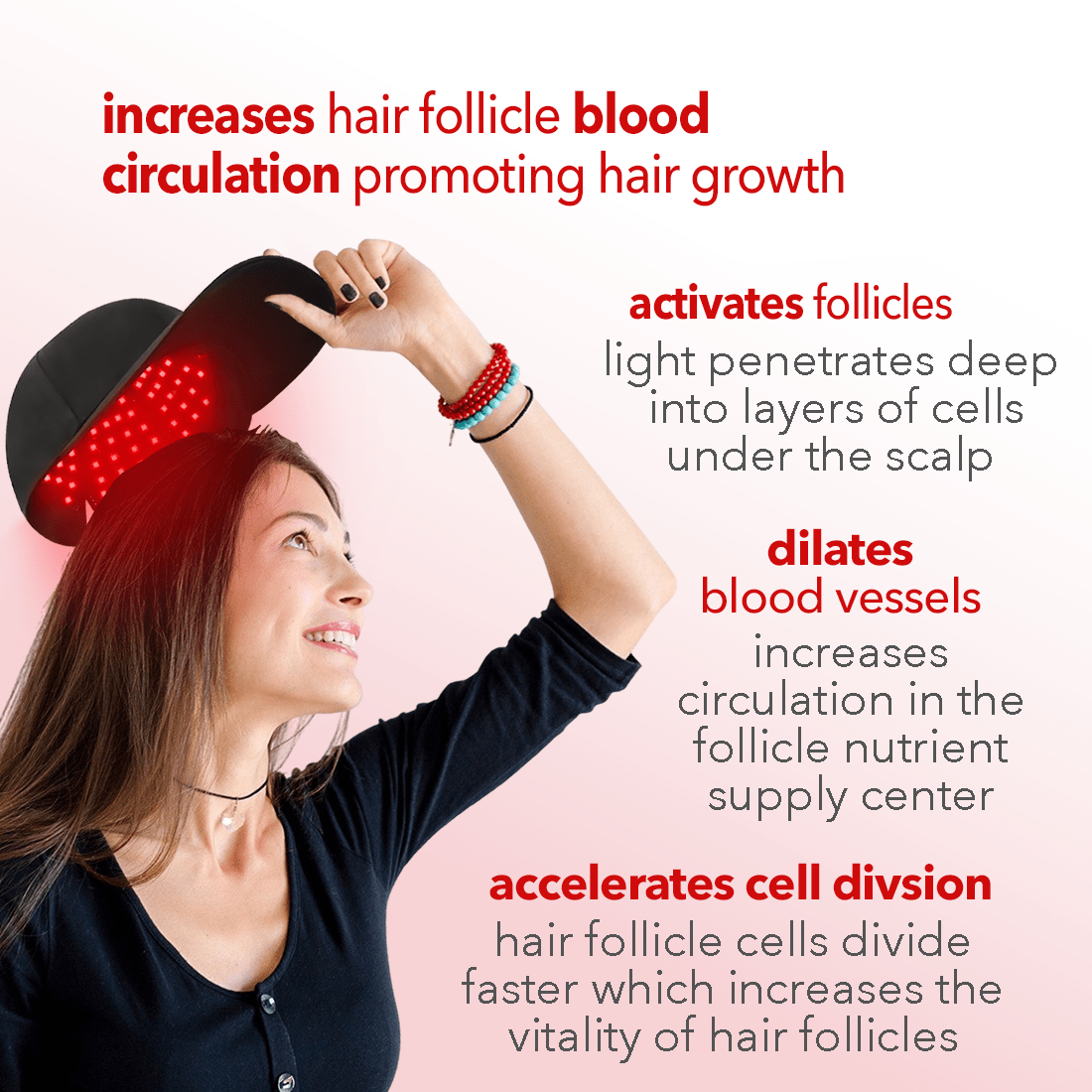 Regenr8™ - LED Red Light Therapy Cap for Hair Growth - The Red Light Store