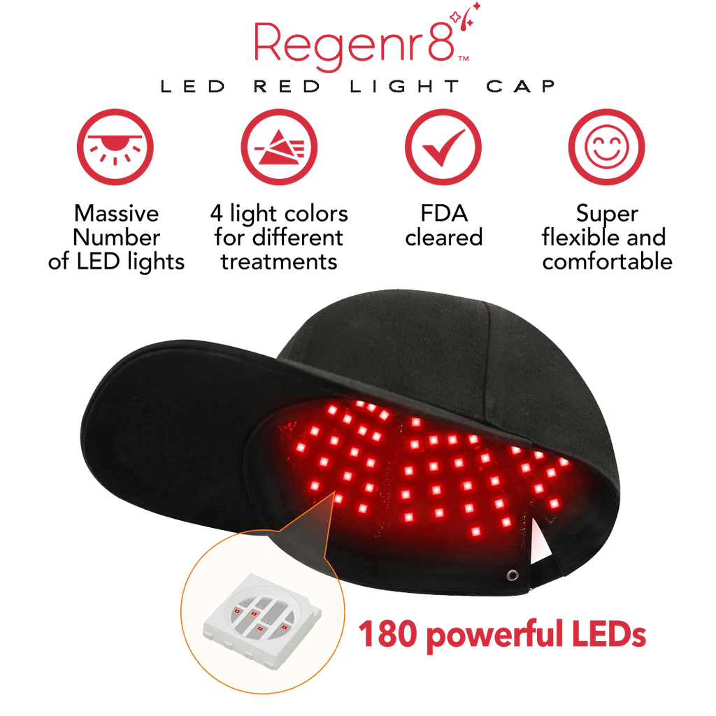 Regenr8™ - LED Red Light Therapy Cap for Hair Regrowth - The Red Light Store