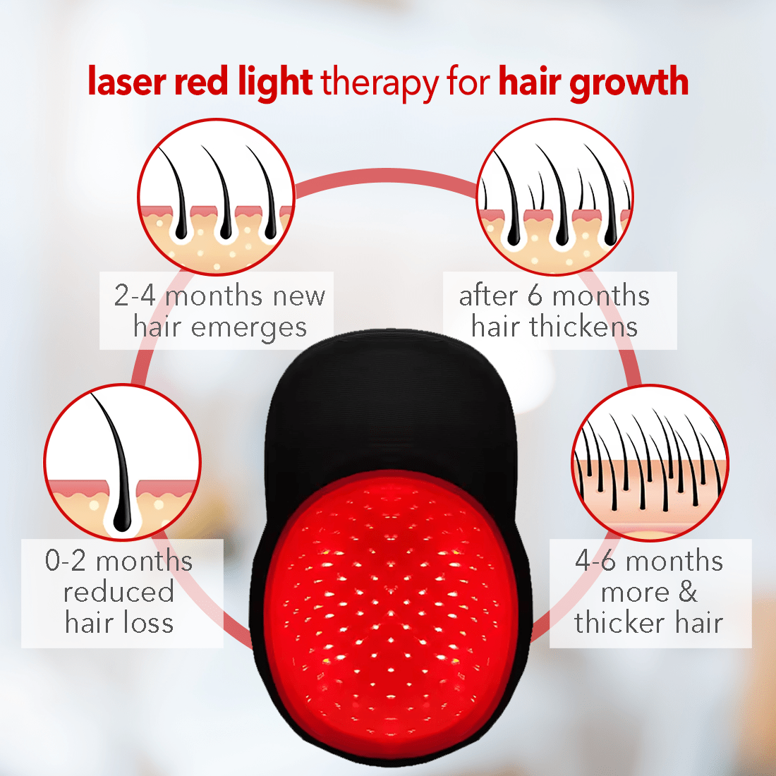 Regenr8™ Pro - 272 Laser Red Light Therapy Cap for Hair Growth (Black) - The Red Light Store