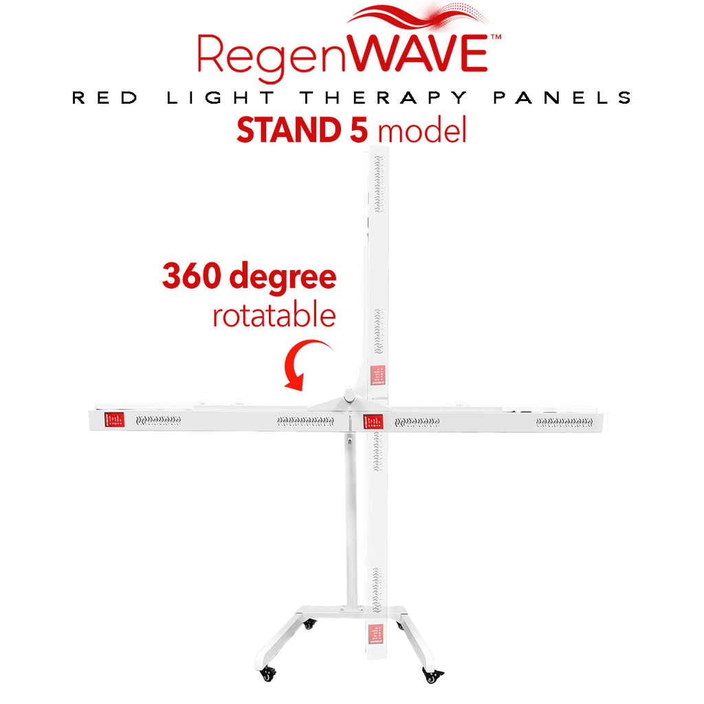RegenWave™ 360 Rotatable Panel Stand - The Red Light Store