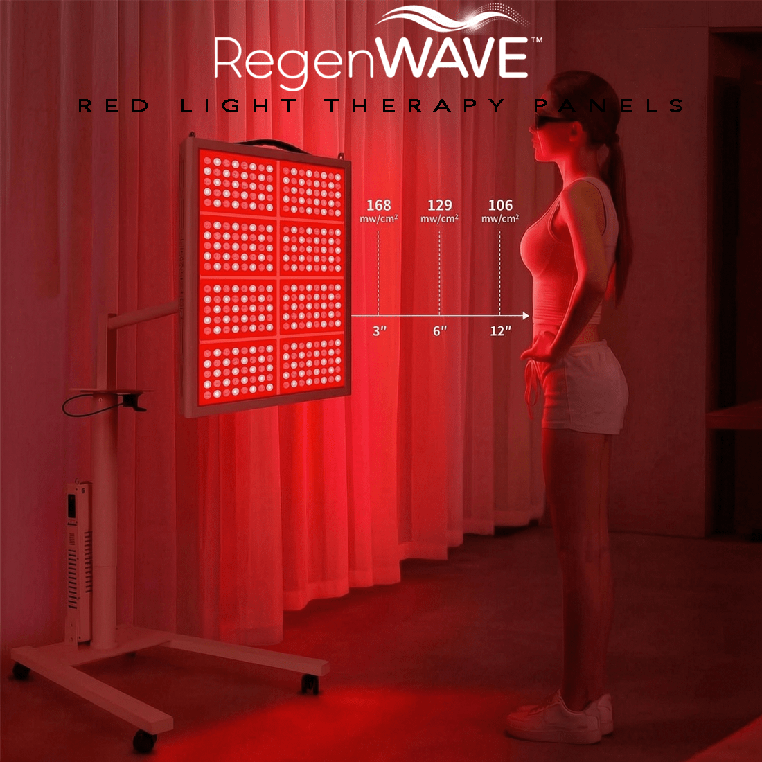 RegenWave™ Core - LED Red Light Therapy Panel with 1280 LED chips - The Red Light Store