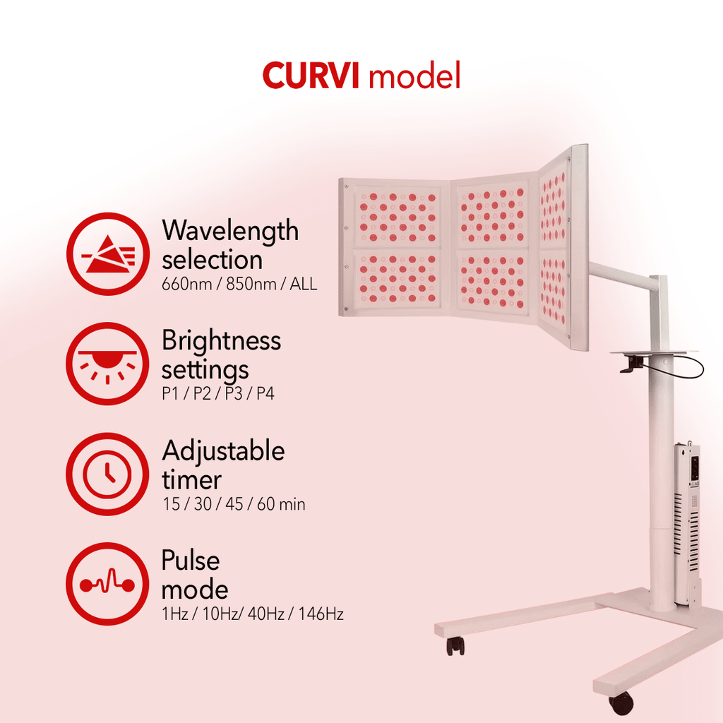 RegenWAVE™ Curvi - LED Red Light Therapy Panel with 960 LED chips - The Red Light Store