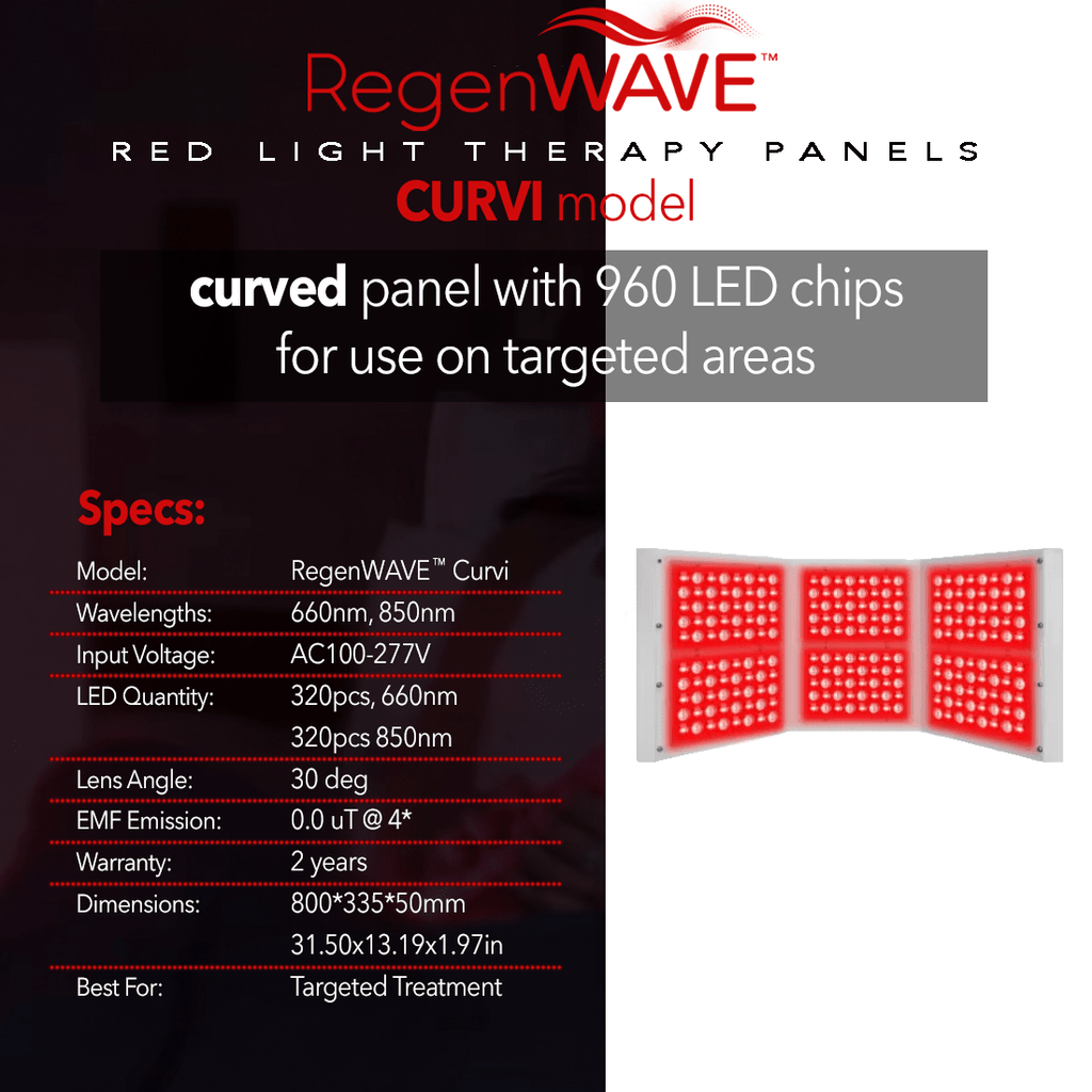 RegenWAVE™ Curvi - LED Red Light Therapy Panel with 960 LED chips - The Red Light Store