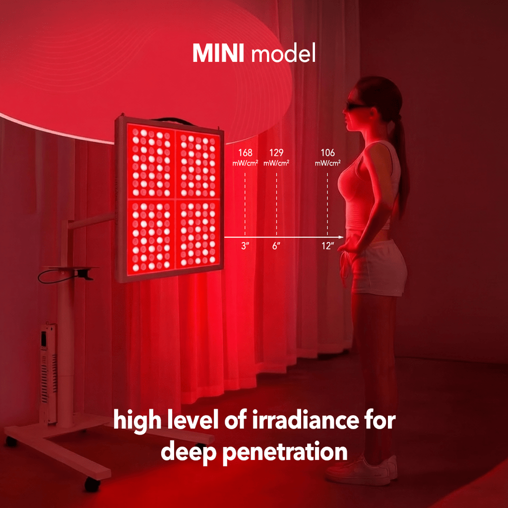 RegenWAVE™ Mini - LED Red Light Therapy Panel with 640 LED chips - The Red Light Store