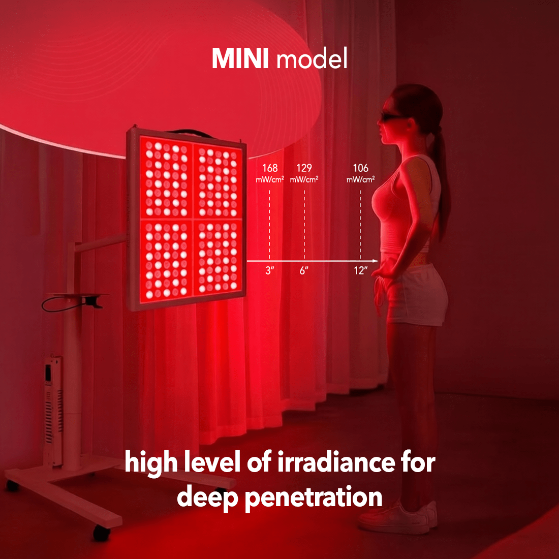 RegenWAVE™ Mini - LED Red Light Therapy Panel with 640 LED chips - The Red Light Store