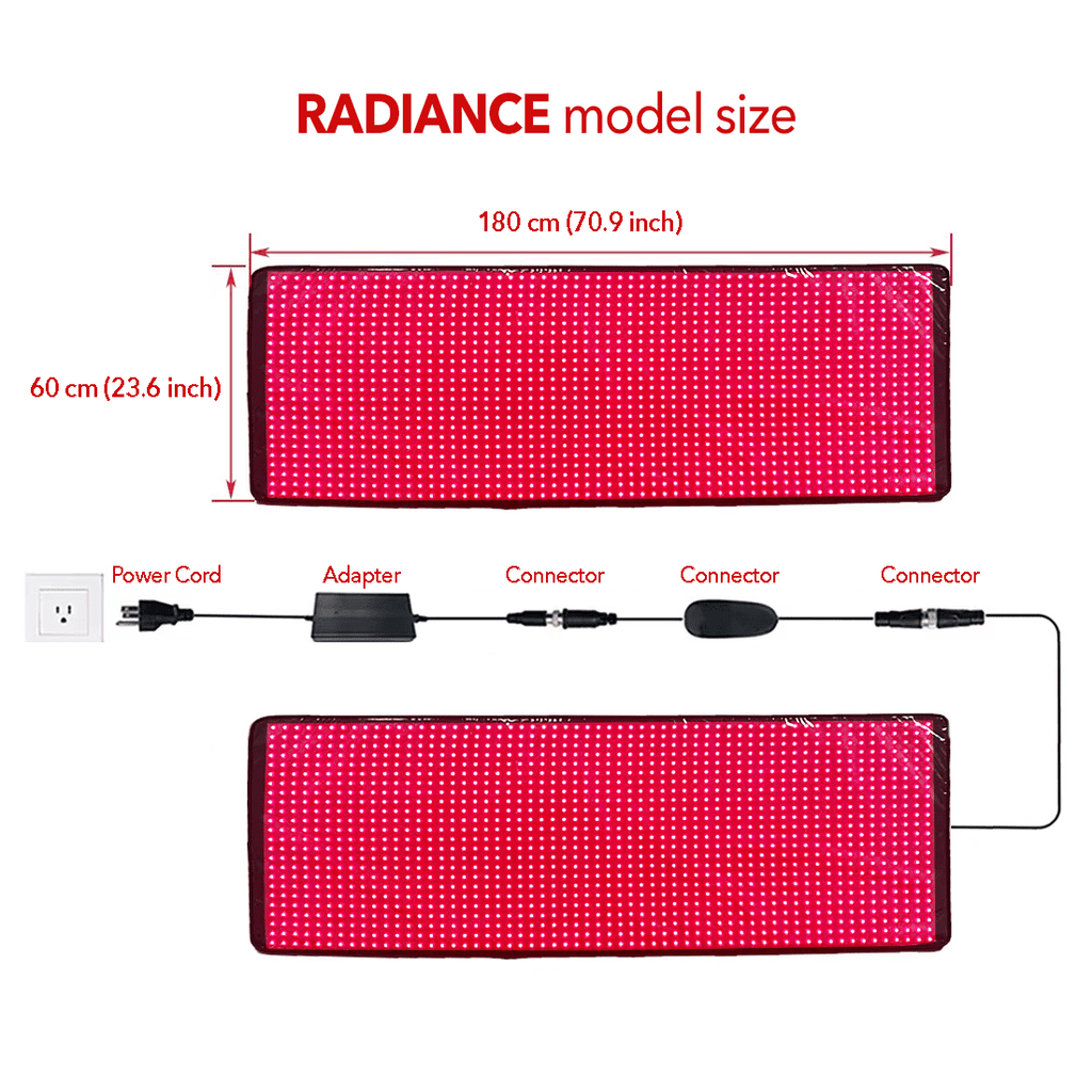RegenWAVE™ Radiance LED Red Light Therapy Mat - The Red Light Store